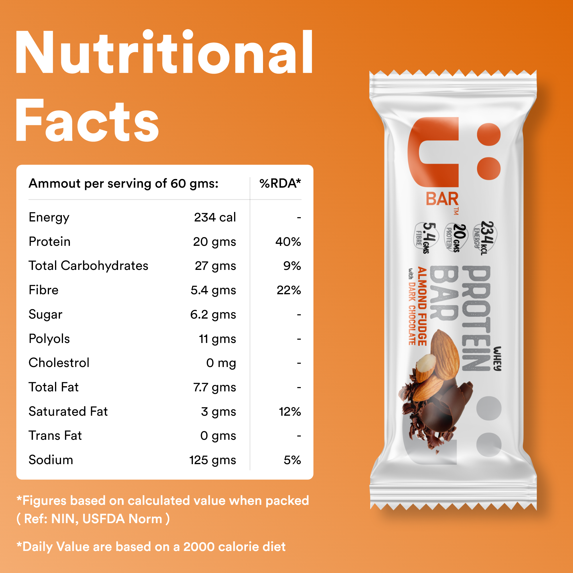 Almond Fudge with Dark Chocolate - Ubar -  20 Grams Protein in each 60 Grams Bar (Pack of 6, 360gm)