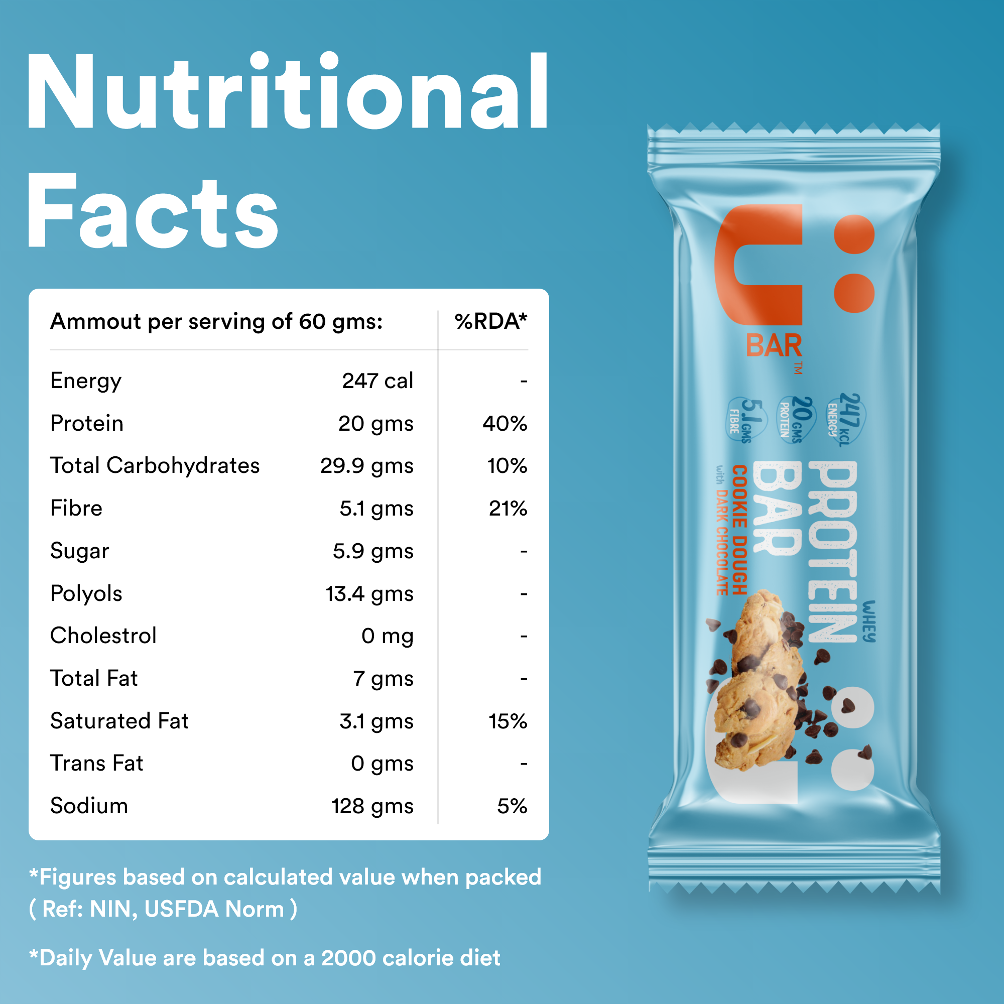 Cookie Dough with Dark Chocolate - Ubar - 20 Grams Protein in each 60 Grams Bar (Pack of 6, 360gm)
