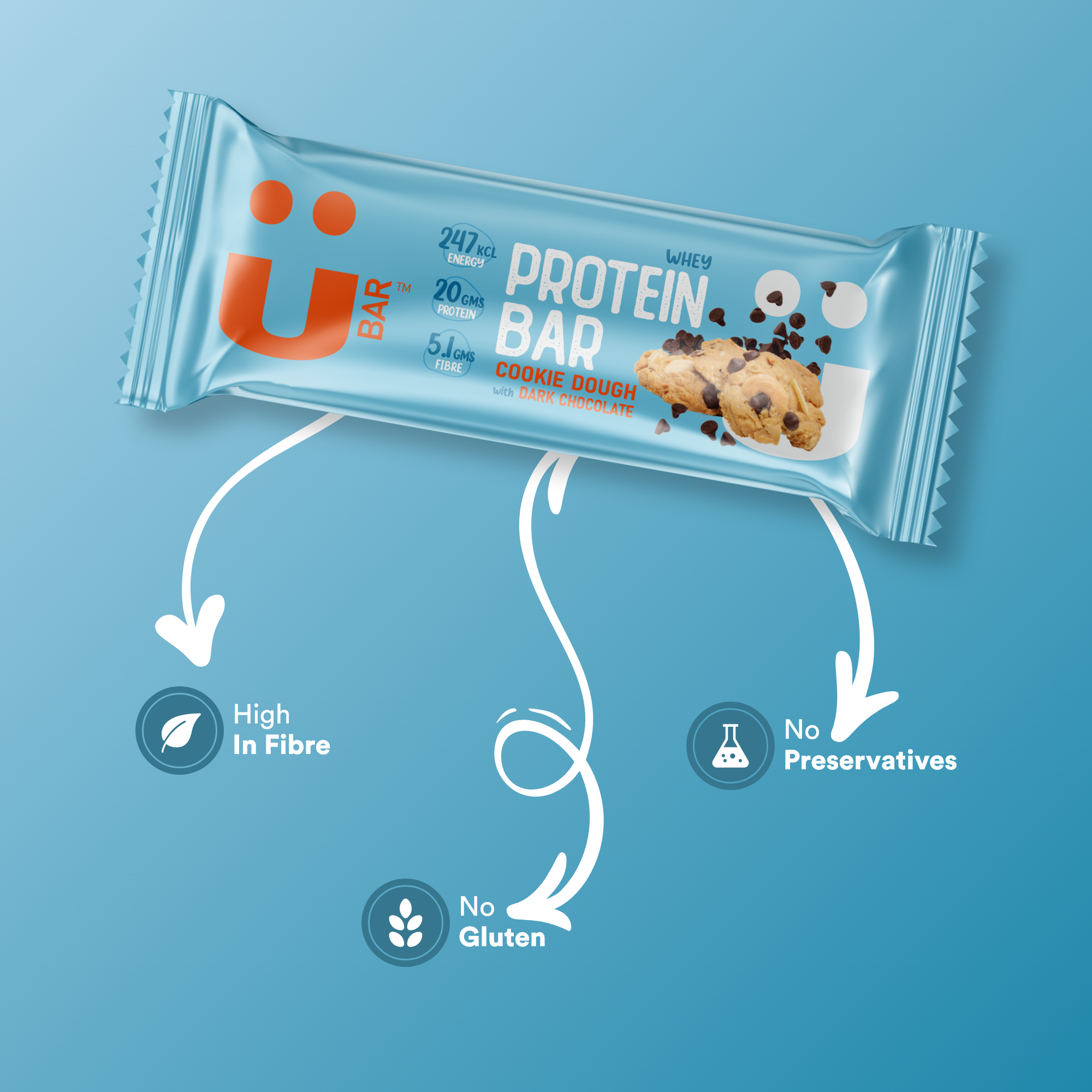 Cookie Dough with Dark Chocolate - Ubar - 20 Grams Protein in each 60 Grams Bar (Pack of 6, 360gm)