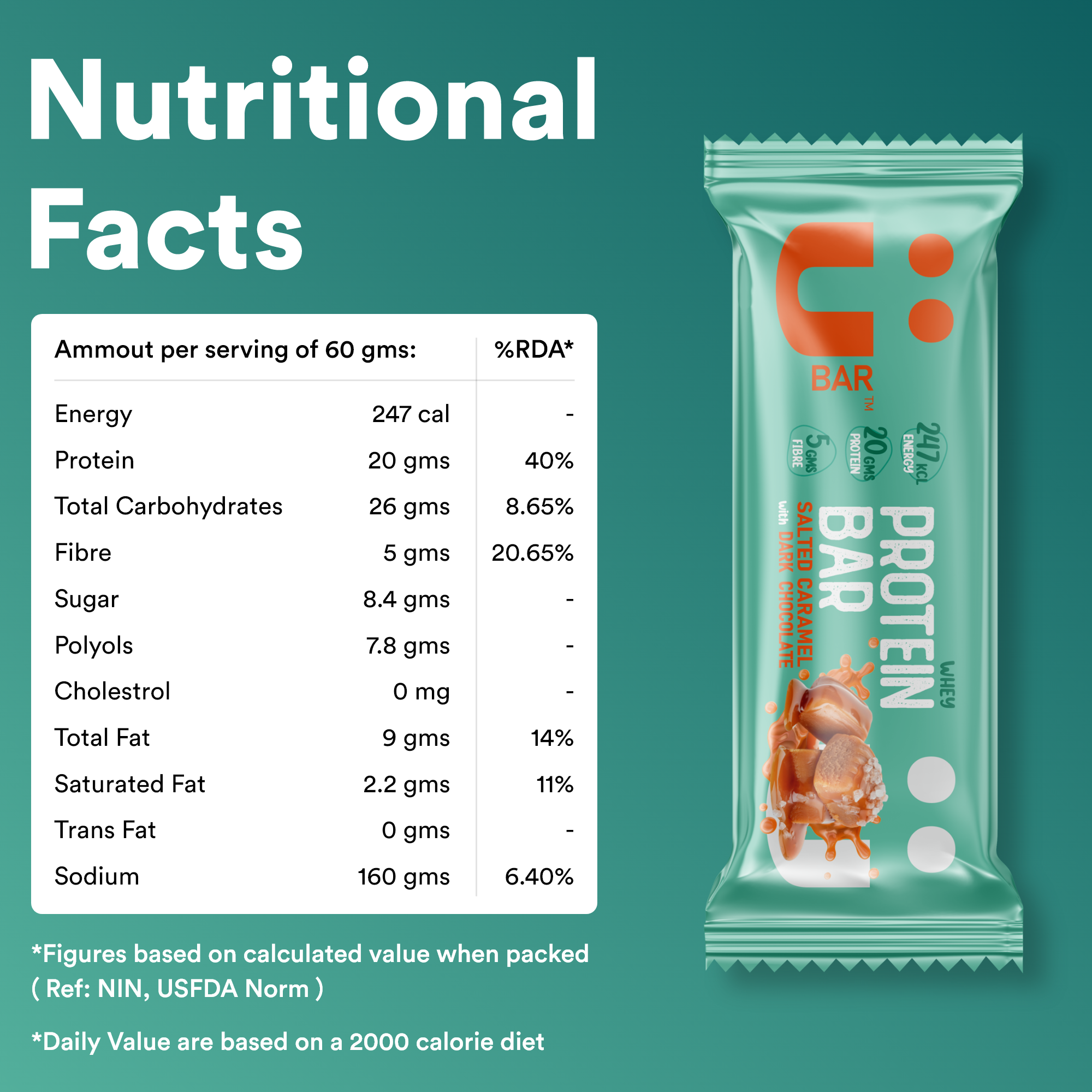 Salted Caramel With Dark Chocolate - Ubar - 20 Grams Protein in each 60 Grams Bar (Pack of 6, 360gm)